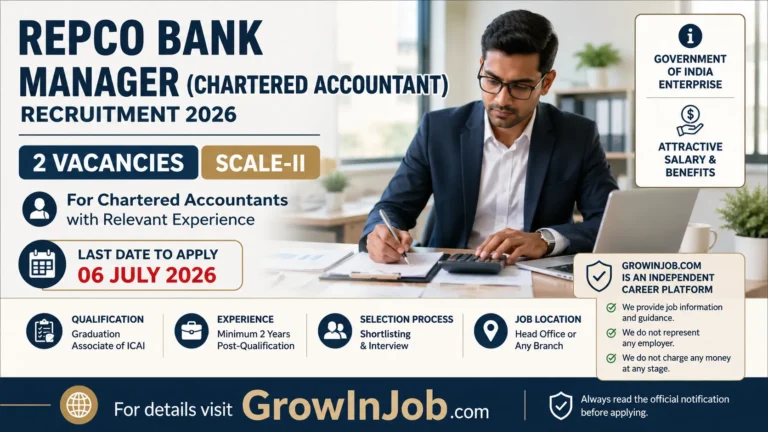 Repco Bank Manager Chartered Accountant Recruitment 2026 featured image showing Scale-II vacancies, eligibility, salary highlights and last date to apply.