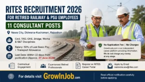 RITES Recruitment 2026 featured image showing retired Railway and PSU professionals for 11 consultant posts in Civil, TRD, OHE and S&T disciplines at Rajasthan project location.