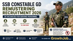 SSB Constable GD Remustering Recruitment 2026 featured image showing Sashastra Seema Bal personnel with 50 vacancies for serving CT Tradesmen and CT Orderlies.
