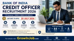 Bank of India Credit Officer Recruitment 2026 featured image showing 779 Credit Officer vacancies in MMGS-II, MMGS-III and SMGS-IV with the last date to apply as 20 July 2026.