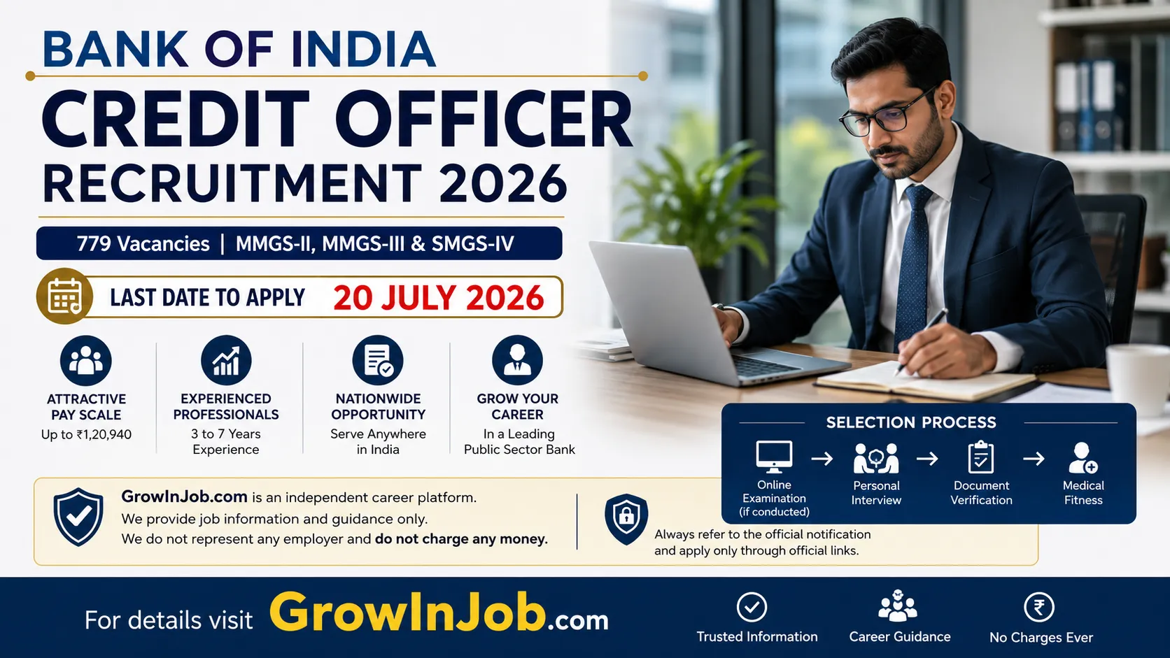 Bank of India Credit Officer Recruitment 2026 featured image showing 779 Credit Officer vacancies in MMGS-II, MMGS-III and SMGS-IV with the last date to apply as 20 July 2026.