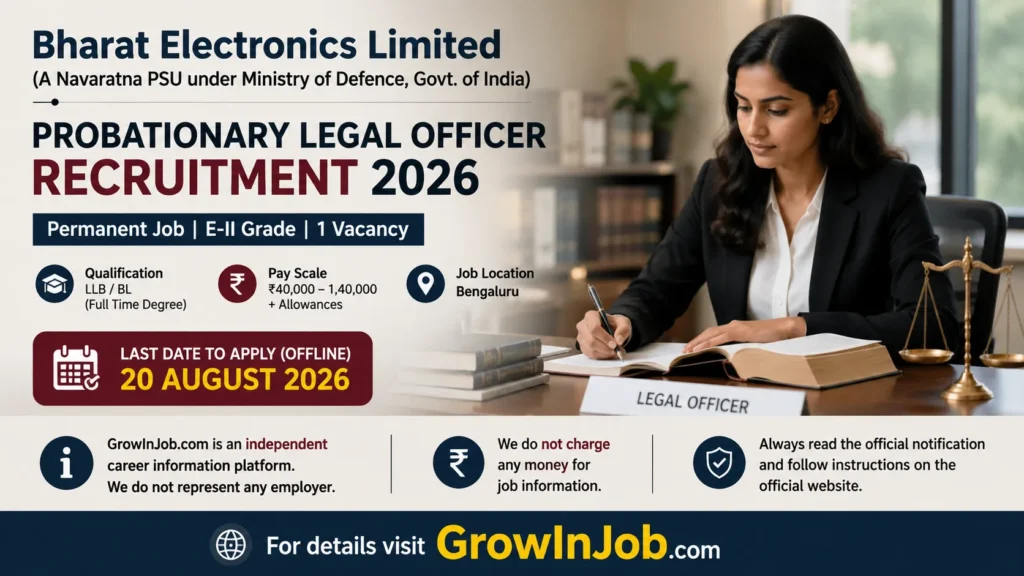 BEL Probationary Legal Officer Recruitment 2026 featured image showing permanent Legal Officer vacancy in Bengaluru with salary, eligibility and application deadline.