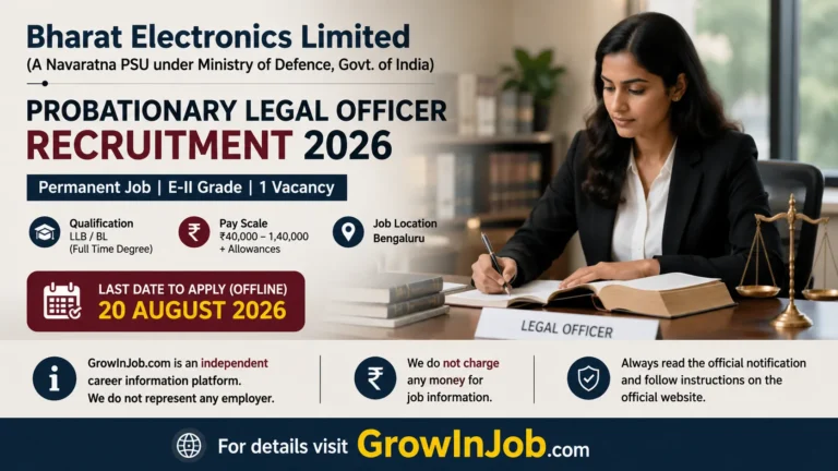 BEL Probationary Legal Officer Recruitment 2026 featured image showing permanent Legal Officer vacancy in Bengaluru with salary, eligibility and application deadline.
