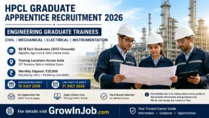 HPCL Graduate Apprentice Recruitment 2026 featured image showing engineering graduates at a refinery with Civil, Mechanical, Electrical and Instrumentation apprenticeship details, ₹25,000 monthly stipend, and application deadline 31 July 2026.