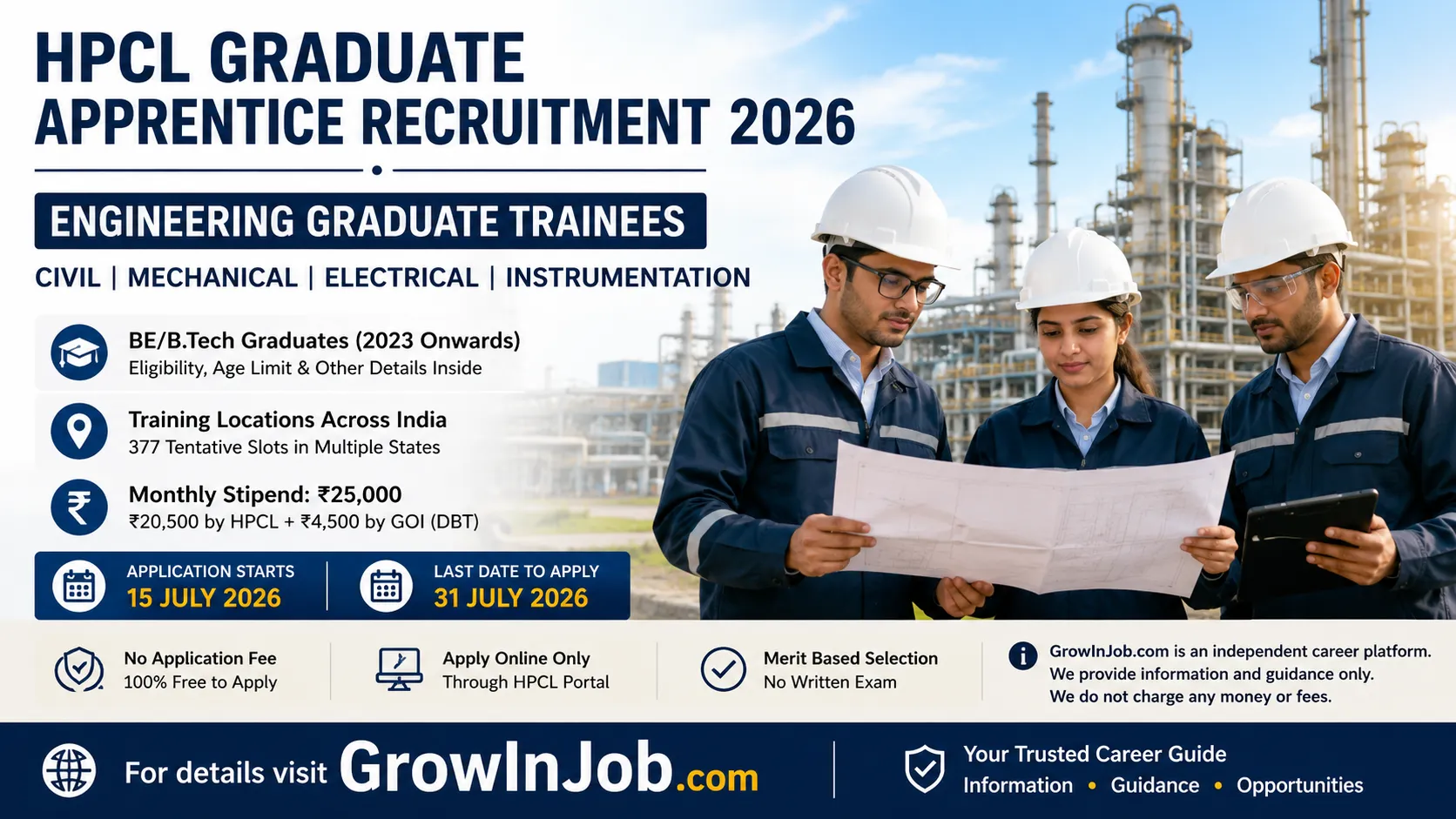 HPCL Graduate Apprentice Recruitment 2026 featured image showing engineering graduates at a refinery with Civil, Mechanical, Electrical and Instrumentation apprenticeship details, ₹25,000 monthly stipend, and application deadline 31 July 2026.