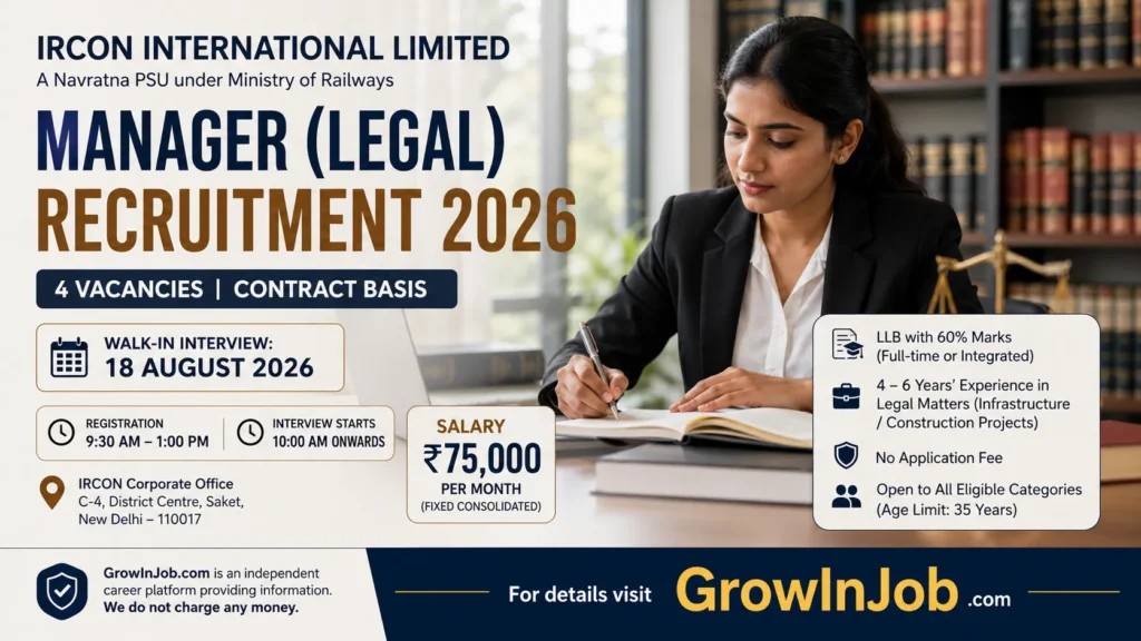 IRCON Manager Legal Recruitment 2026 featured image showing Manager (Legal) contract vacancies, ₹75,000 salary, and walk-in interview on 18 August 2026.