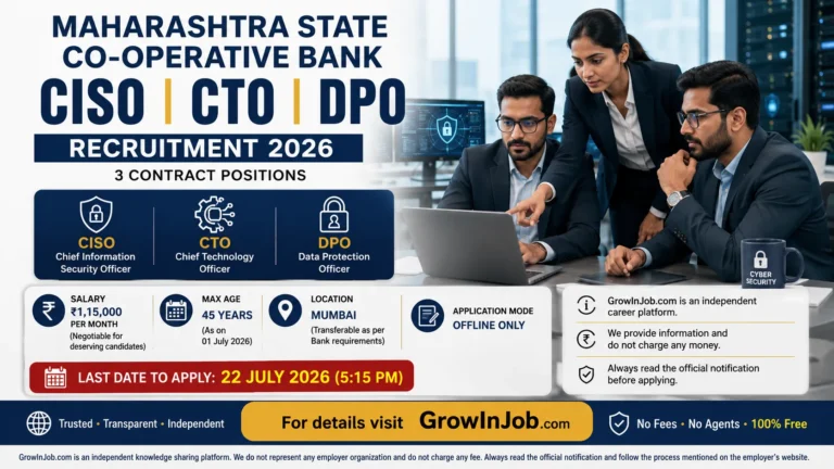 Featured image for Maharashtra State Co-operative Bank CISO, CTO and DPO Recruitment 2026 showing contract vacancies, salary ₹1,15,000 per month, Mumbai location, and offline application deadline of 22 July 2026.