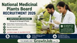National Medicinal Plants Board Recruitment 2026 featured image showing six deputation vacancies under the Ministry of AYUSH with Level-6 to Level-12 pay and application deadline of 30 July 2026.