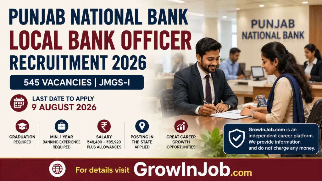 Punjab National Bank Local Bank Officer Recruitment 2026 featured image showing 545 JMGS-I vacancies, banking professionals in a modern branch, application deadline 9 August 2026, and GrowInJob.com career information.