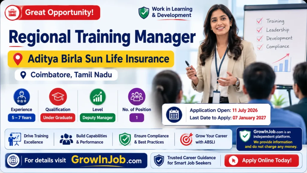 Regional Training Manager job opening at Aditya Birla Sun Life Insurance in Coimbatore, Tamil Nadu for candidates with 5–7 years of experience.