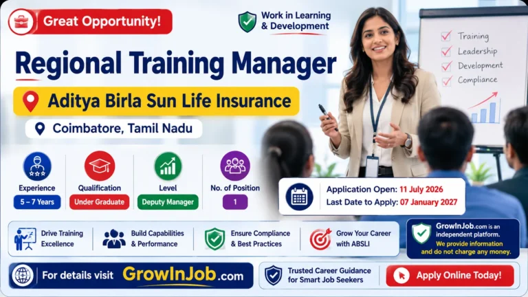 Regional Training Manager job opening at Aditya Birla Sun Life Insurance in Coimbatore, Tamil Nadu for candidates with 5–7 years of experience.