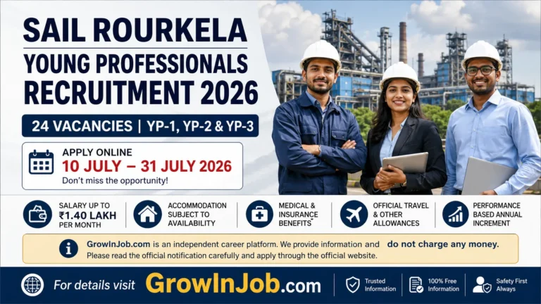 SAIL Rourkela Young Professionals Recruitment 2026 featured image showing engineering and technical professionals with 24 vacancies and online application dates from 10 July to 31 July 2026.