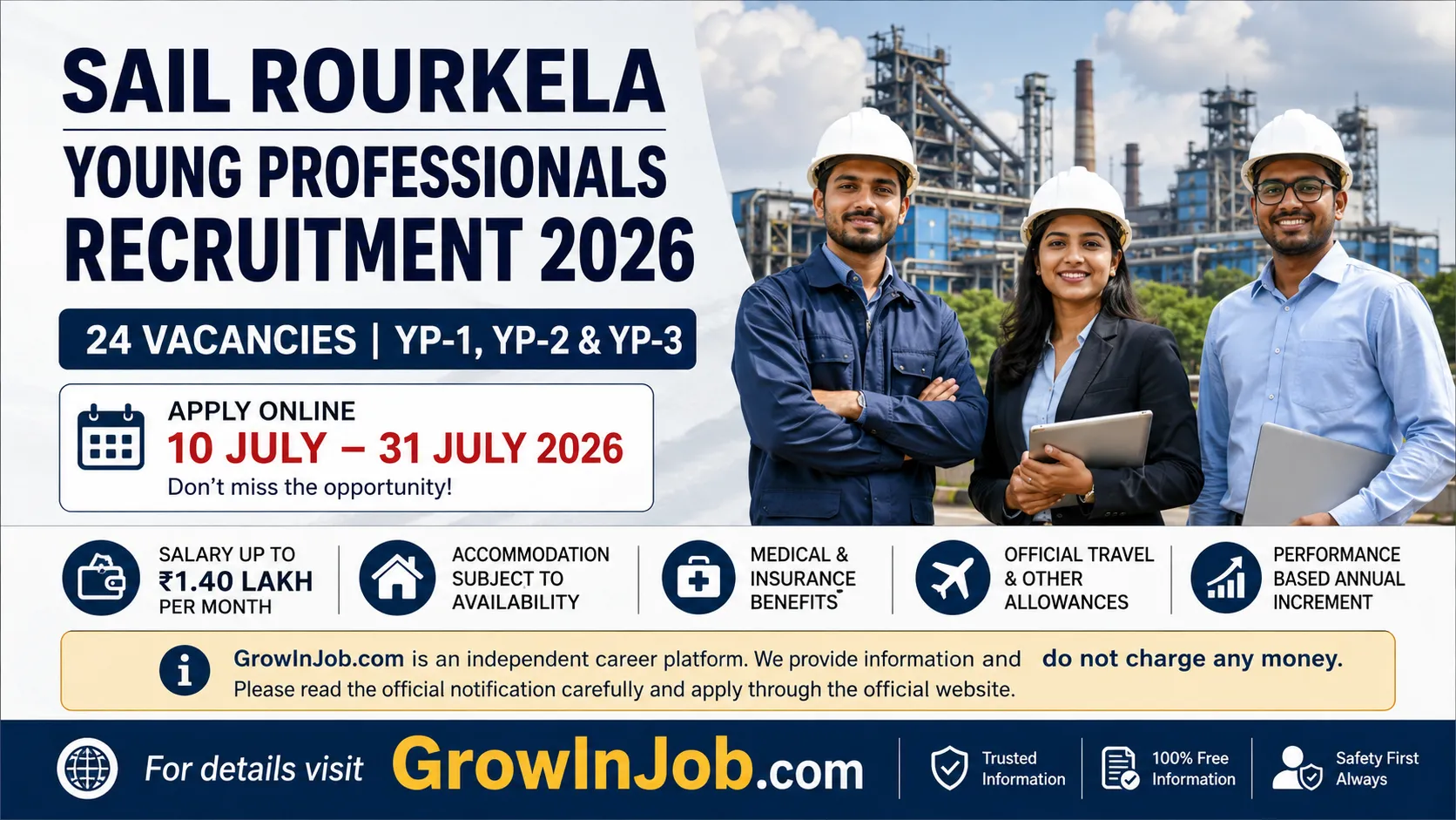SAIL Rourkela Young Professionals Recruitment 2026 featured image showing engineering and technical professionals with 24 vacancies and online application dates from 10 July to 31 July 2026.