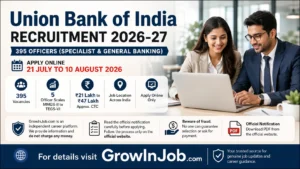 Union Bank of India Recruitment 2026-27 featured image showing 395 Specialist Officer and General Banking Officer vacancies with online application dates from 21 July to 10 August 2026.