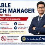 Aditya Birla Sun Life Insurance