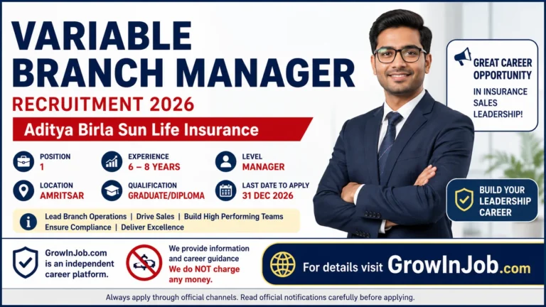 Variable Branch Manager Recruitment 2026 at Aditya Birla Sun Life Insurance in Amritsar, Punjab. Manager-level insurance sales job for graduates with 6–8 years of experience. Apply online by 31 December 2026.