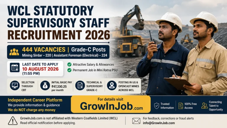 WCL Statutory Supervisory Staff Recruitment 2026 featured image showing Mining Sirdar and Assistant Foreman (Electrical) recruitment for 444 vacancies with application deadline 10 August 2026.