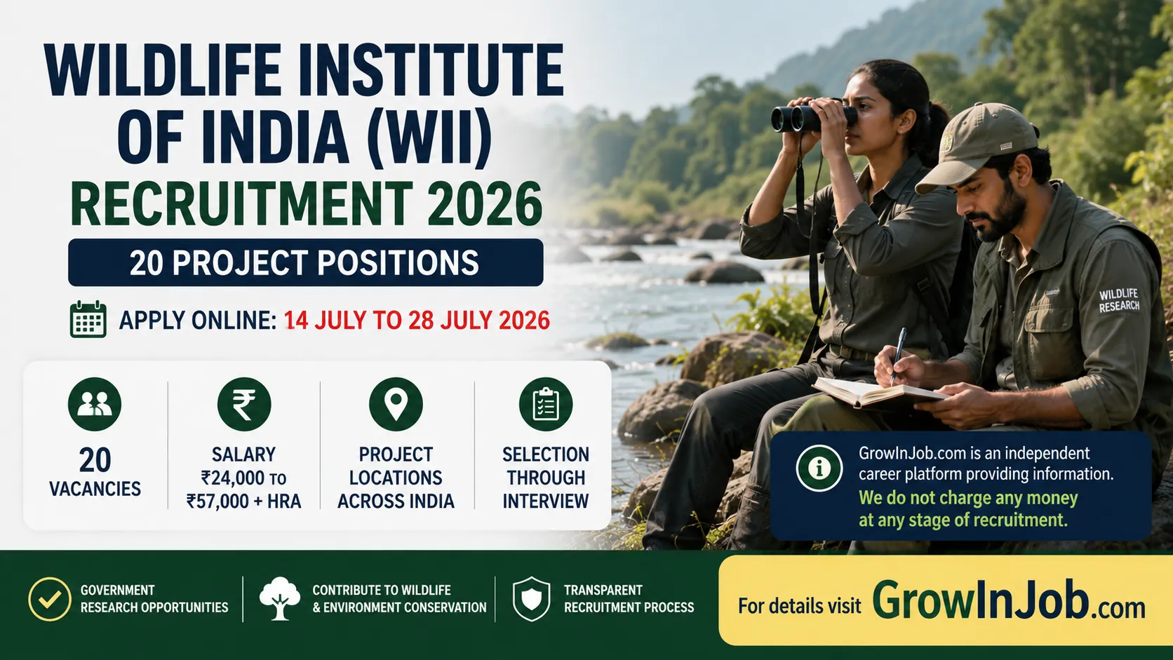 Wildlife Institute of India (WII) Recruitment 2026 featured image showing 20 project positions with application dates 14 July to 28 July 2026 and wildlife researchers conducting fieldwork.