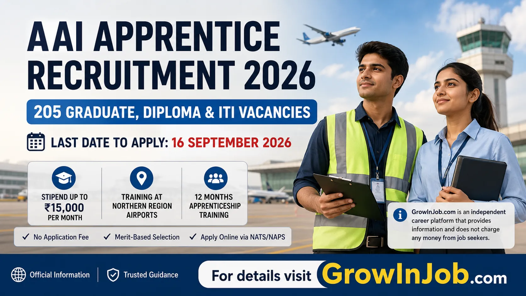 AAI Apprentice Recruitment 2026 for 205 Graduate, Diploma and ITI apprentice vacancies