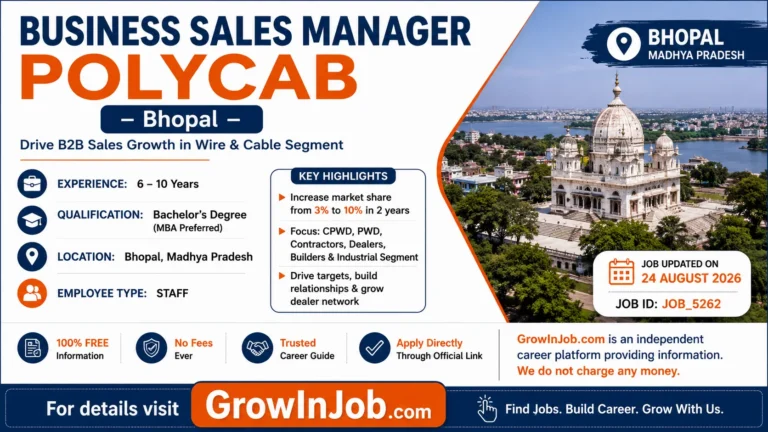 Business Sales Manager Polycab Bhopal job with 6–10 years B2B sales experience