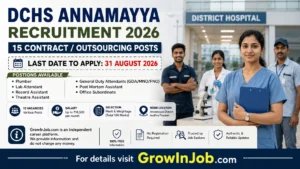 DCHS Annamayya Recruitment 2026 | 15 Posts | Apply Offline
