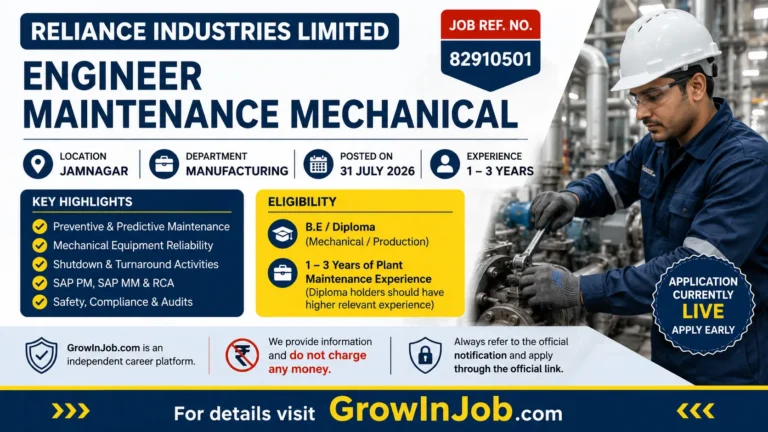 Engineer Maintenance Mechanical job at Reliance Industries Limited in Jamnagar with eligibility, experience, and application details featured by GrowInJob.com.