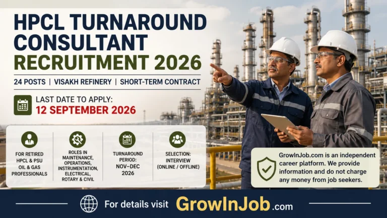 HPCL Turnaround Consultant Recruitment 2026 for 24 posts at Visakh Refinery