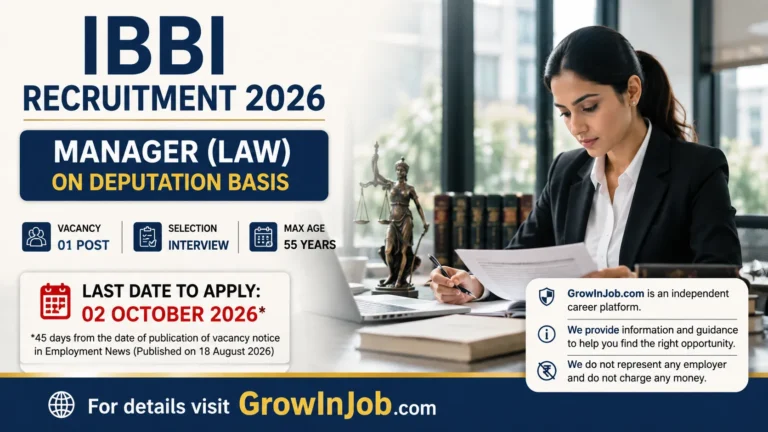 IBBI Recruitment 2026 Manager Law on Deputation Basis – 1 Post