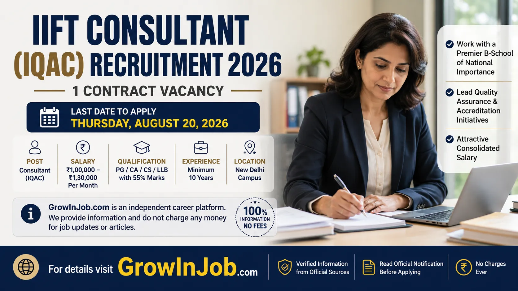IIFT Consultant (IQAC) Recruitment 2026 featured image showing 1 contract vacancy, salary up to ₹1.30 lakh per month, PG, CA, CS, LLB eligibility and last date 20 August 2026.