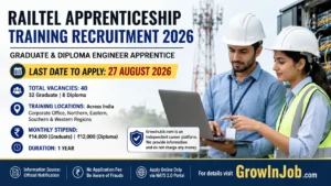 RailTel Apprenticeship Training Recruitment 2026 | Graduate & Diploma Engineers | 40 Vacancies