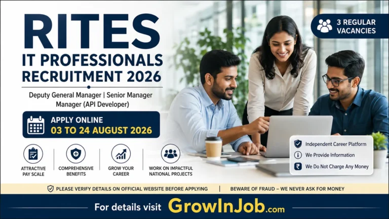 RITES IT Professionals Recruitment 2026 featured image for Deputy General Manager, Senior Manager (Cyber Security Expert) and Manager (API Developer) regular vacancies with application deadline 24 August 2026.