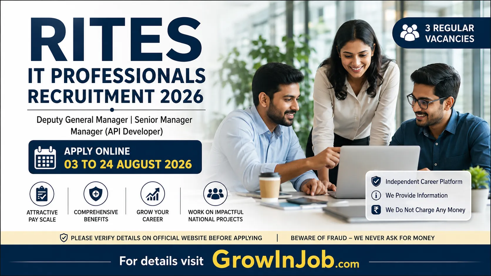 RITES IT Professionals Recruitment 2026 featured image for Deputy General Manager, Senior Manager (Cyber Security Expert) and Manager (API Developer) regular vacancies with application deadline 24 August 2026.