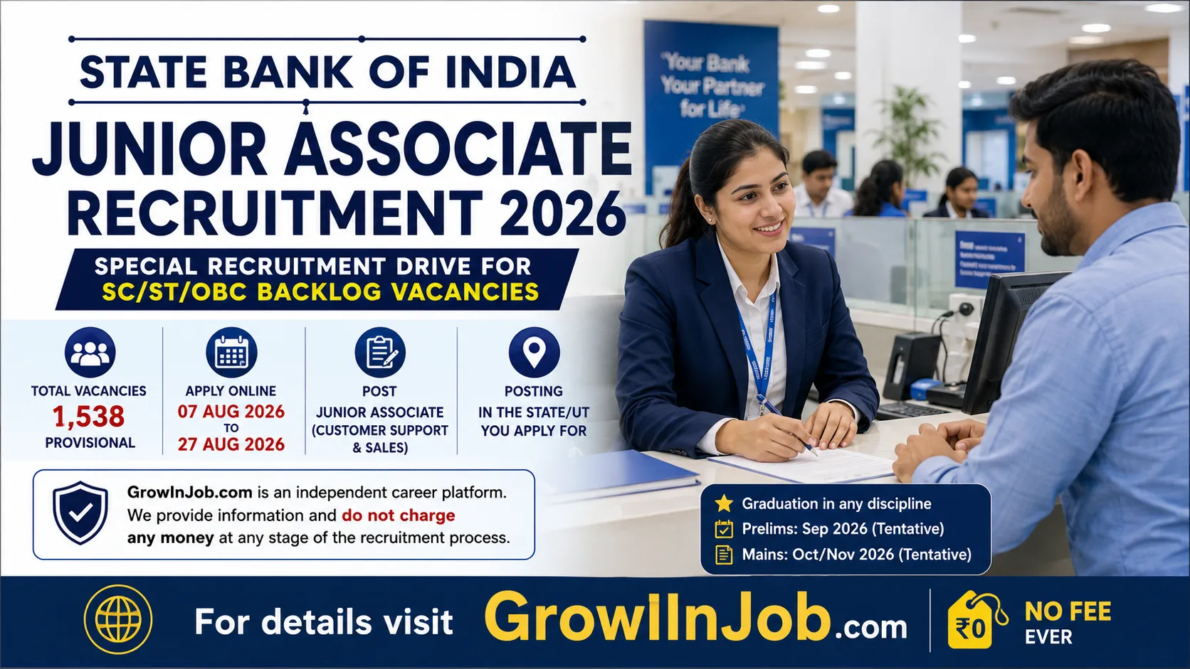 SBI Junior Associate Recruitment 2026 – 1,538 vacancies