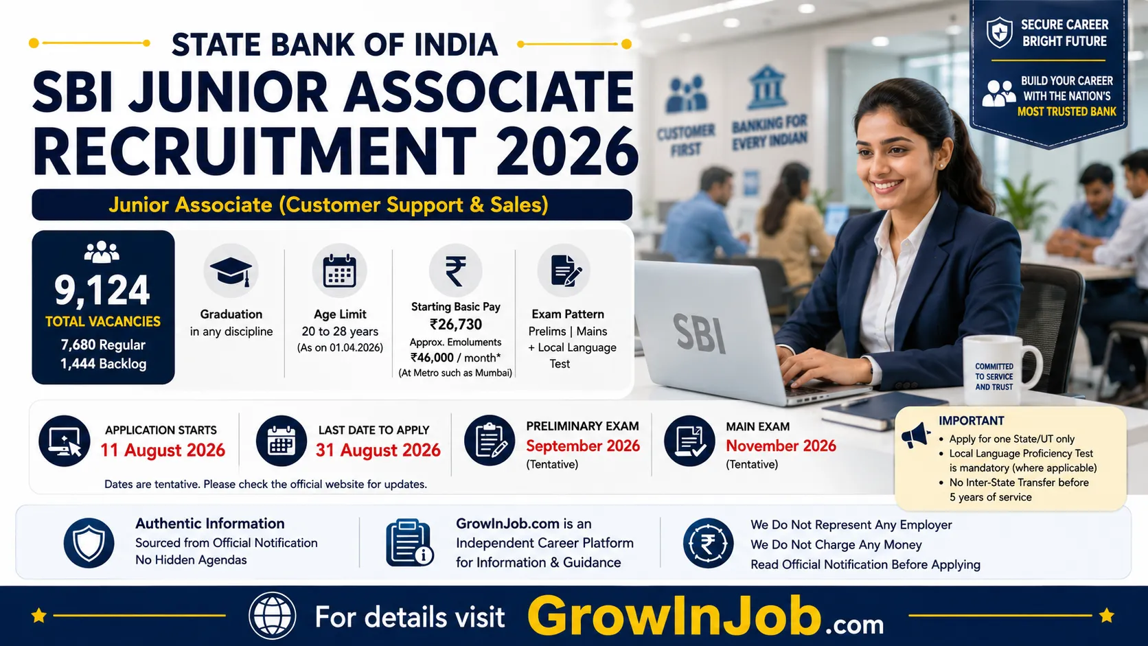 SBI Junior Associate Recruitment 2026 with 9,124 total vacancies