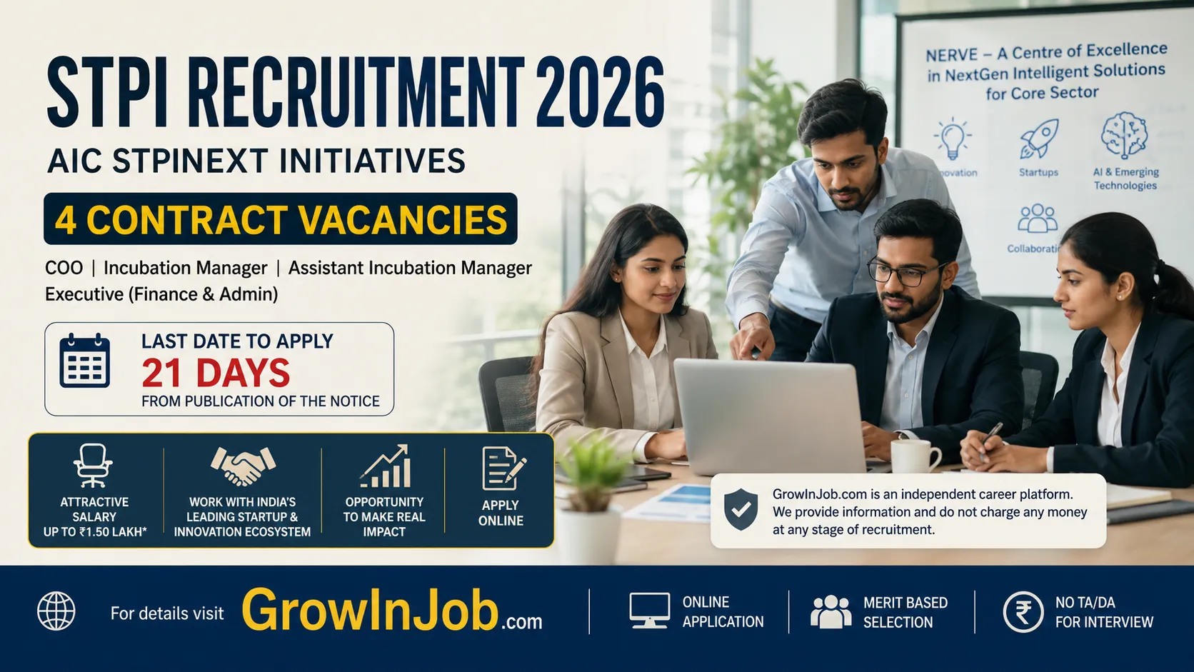 STPI Recruitment 2026 featured image for Chief Operating Officer, Incubation Manager, Assistant Incubation Manager and Executive (Finance & Admin) contract vacancies under AIC STPINEXT INITIATIVES.