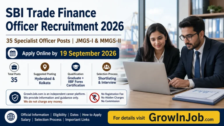 SBI Trade Finance Officer Recruitment 2026 for 35 Specialist Officer posts, apply by 19 September 2026