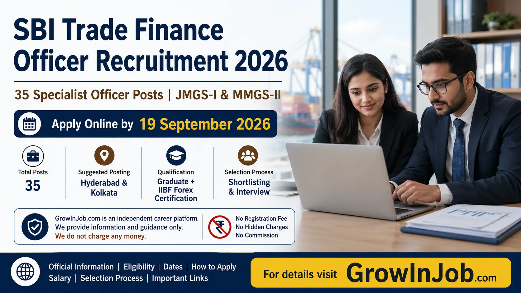 SBI Trade Finance Officer Recruitment 2026 for 35 Specialist Officer posts, apply by 19 September 2026