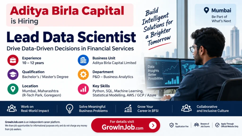 Aditya Birla Capital Lead Data Scientist recruitment 2026 in Mumbai with eligibility, skills and job details