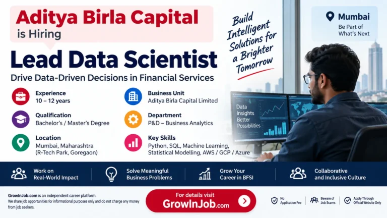 Aditya Birla Capital Lead Data Scientist recruitment 2026 in Mumbai with eligibility, skills and job details