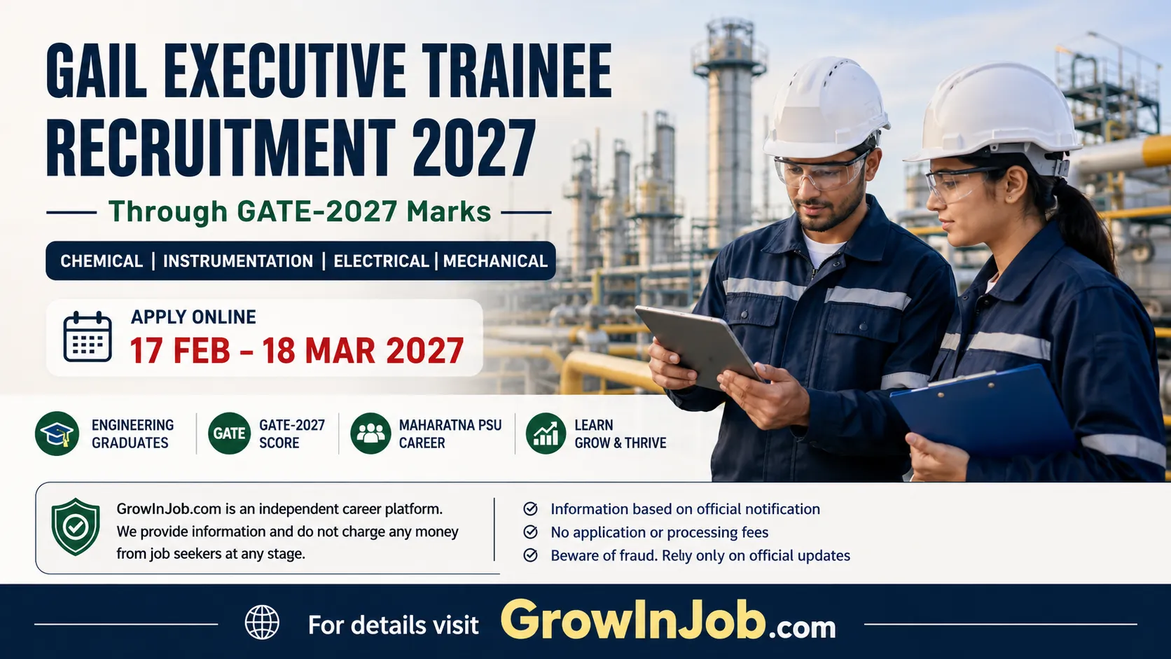 GAIL Executive Trainee Recruitment 2027 through GATE-2027 for Chemical, Instrumentation, Electrical and Mechanical engineering candidates