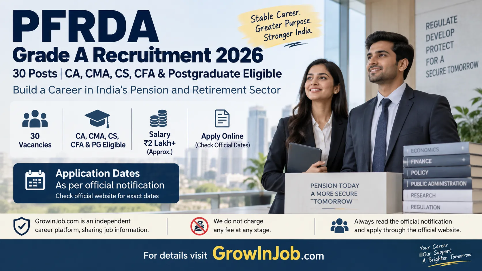 PFRDA Grade A Recruitment 2026 for 30 posts with CA, CMA, CS, CFA and postgraduate eligibility