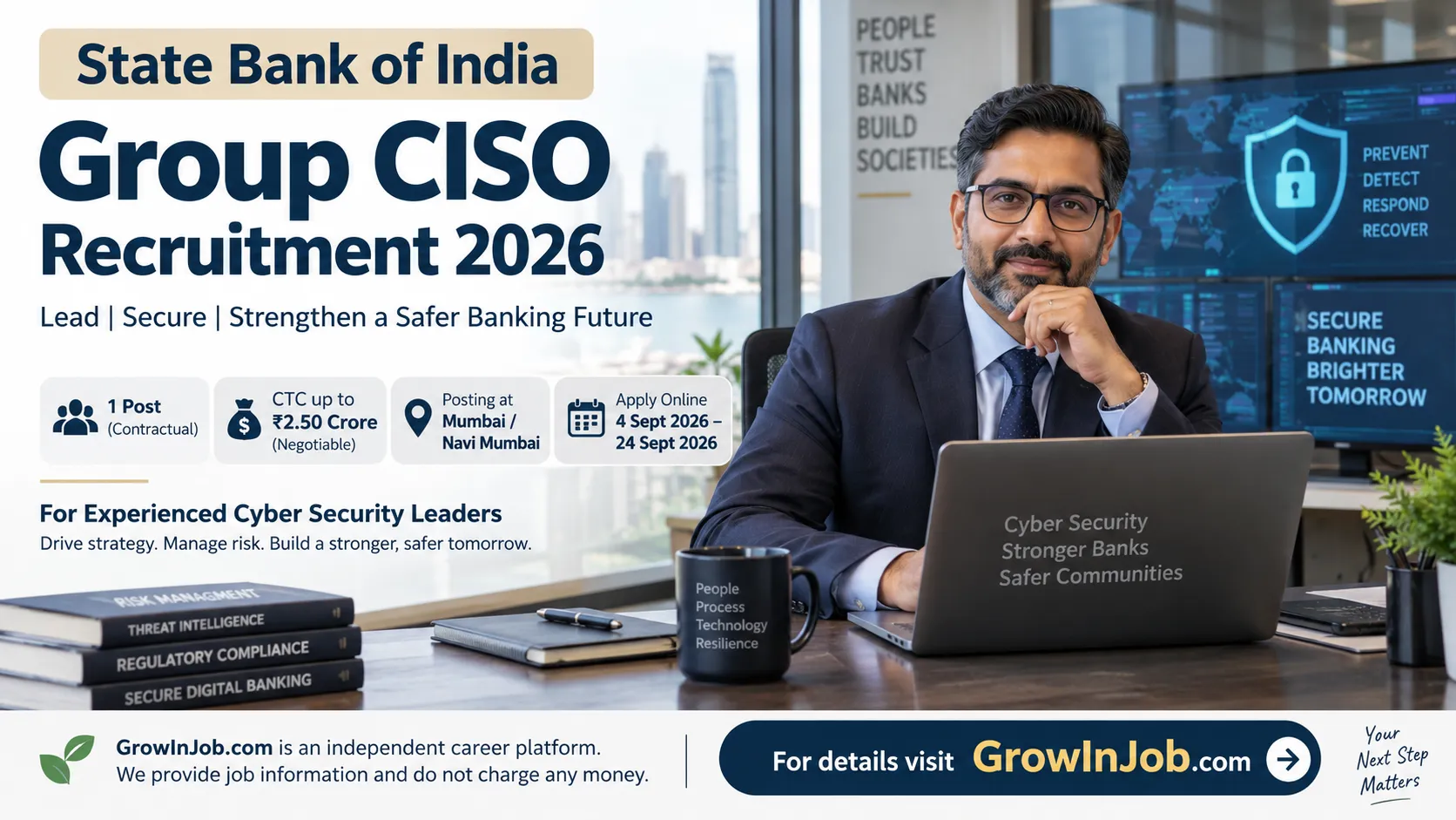 SBI Group CISO Recruitment 2026 with 1 contractual post and CTC up to ₹2.50 crore